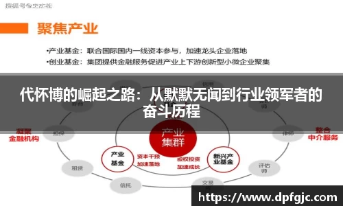 代怀博的崛起之路：从默默无闻到行业领军者的奋斗历程